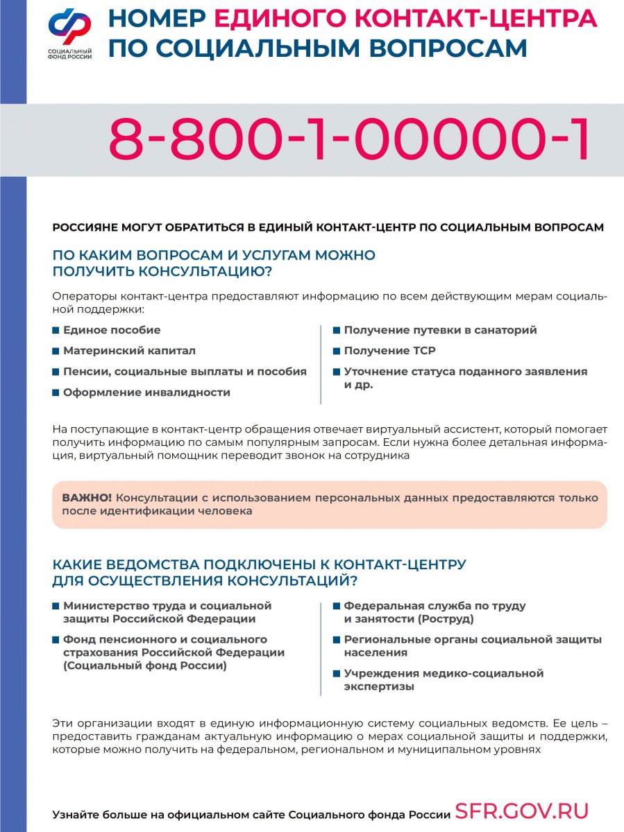 Единый контакт-центр СФР :: Новости :: Управление социальной политики № 12  по городу Каменску-Уральскому и Каменскому району