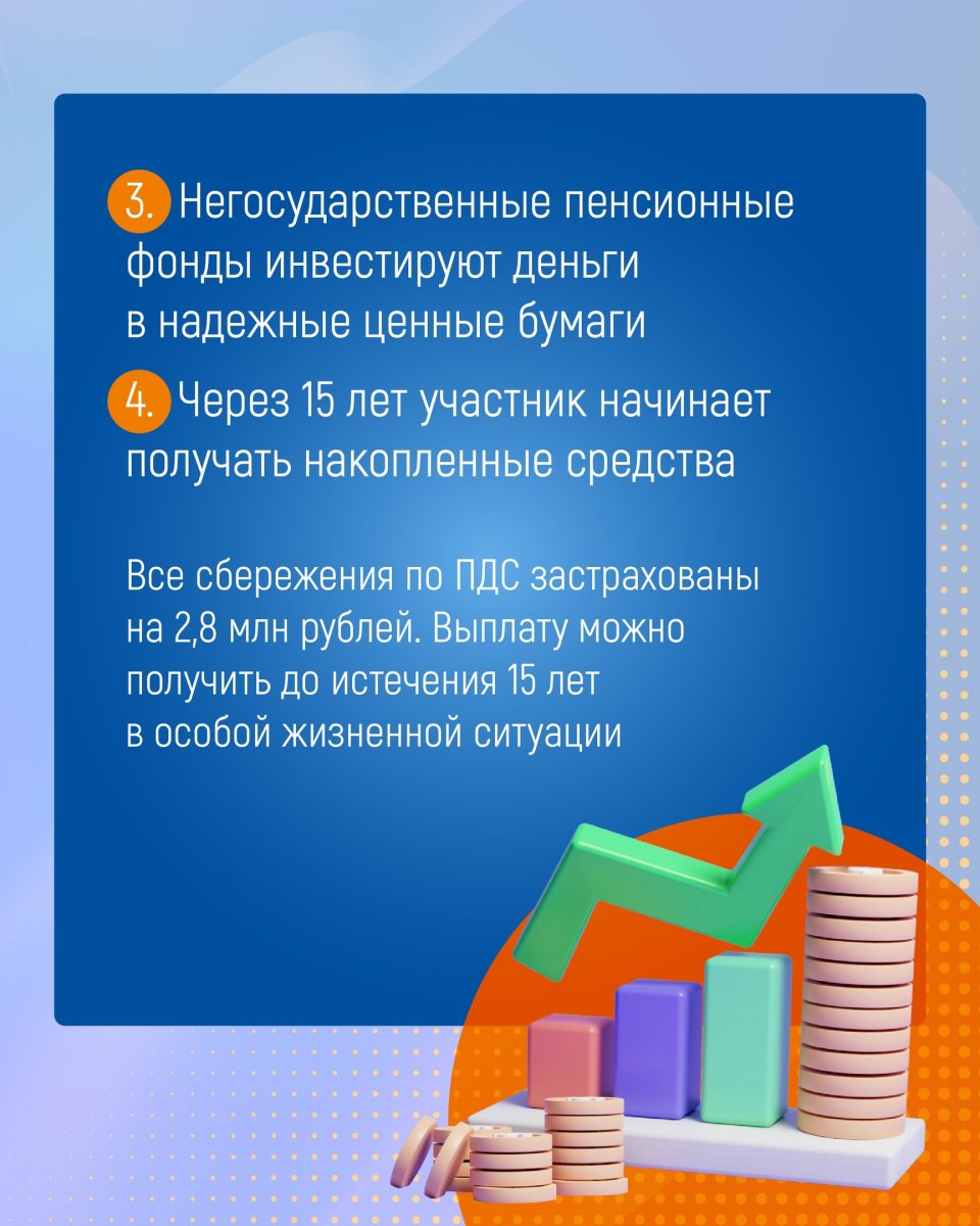 Копите ребёнку на квартиру или обучение? :: Новости :: Управление  социальной политики № 12 по городу Каменску-Уральскому и Каменскому району